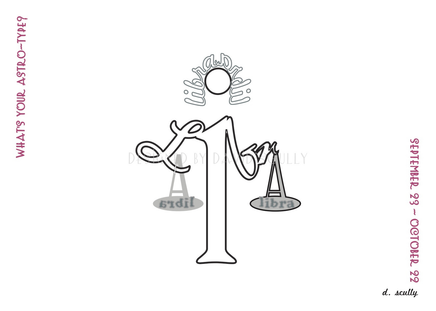 Astrology Gift Card_Libra