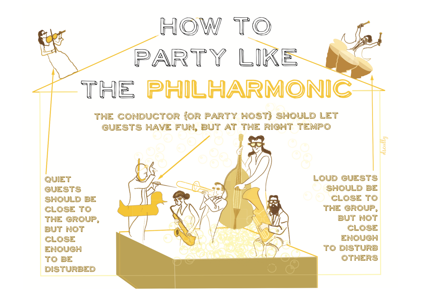 Arts themed card_PHILHARMONIC PARTY