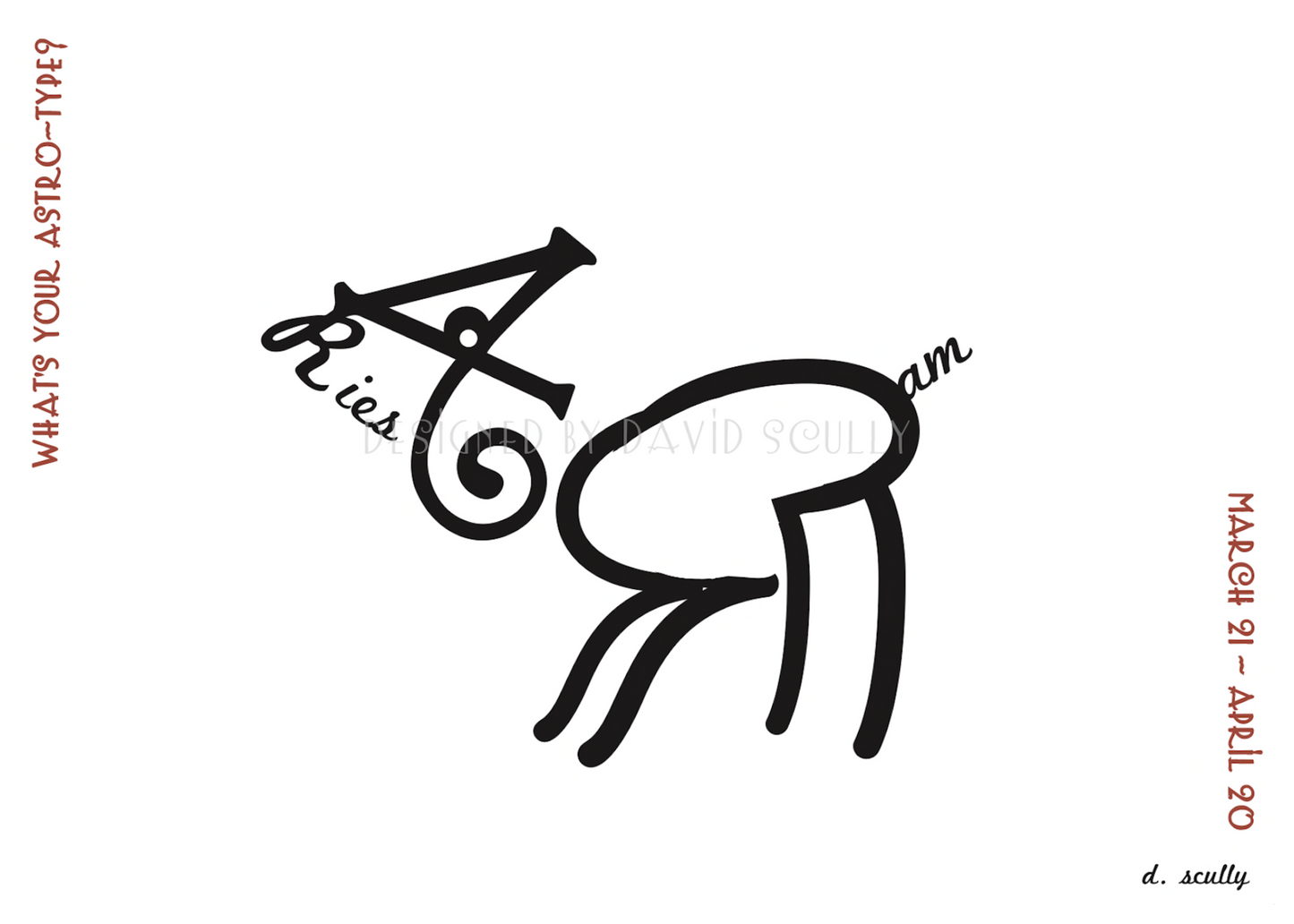 Astrology Gift Card_Aries