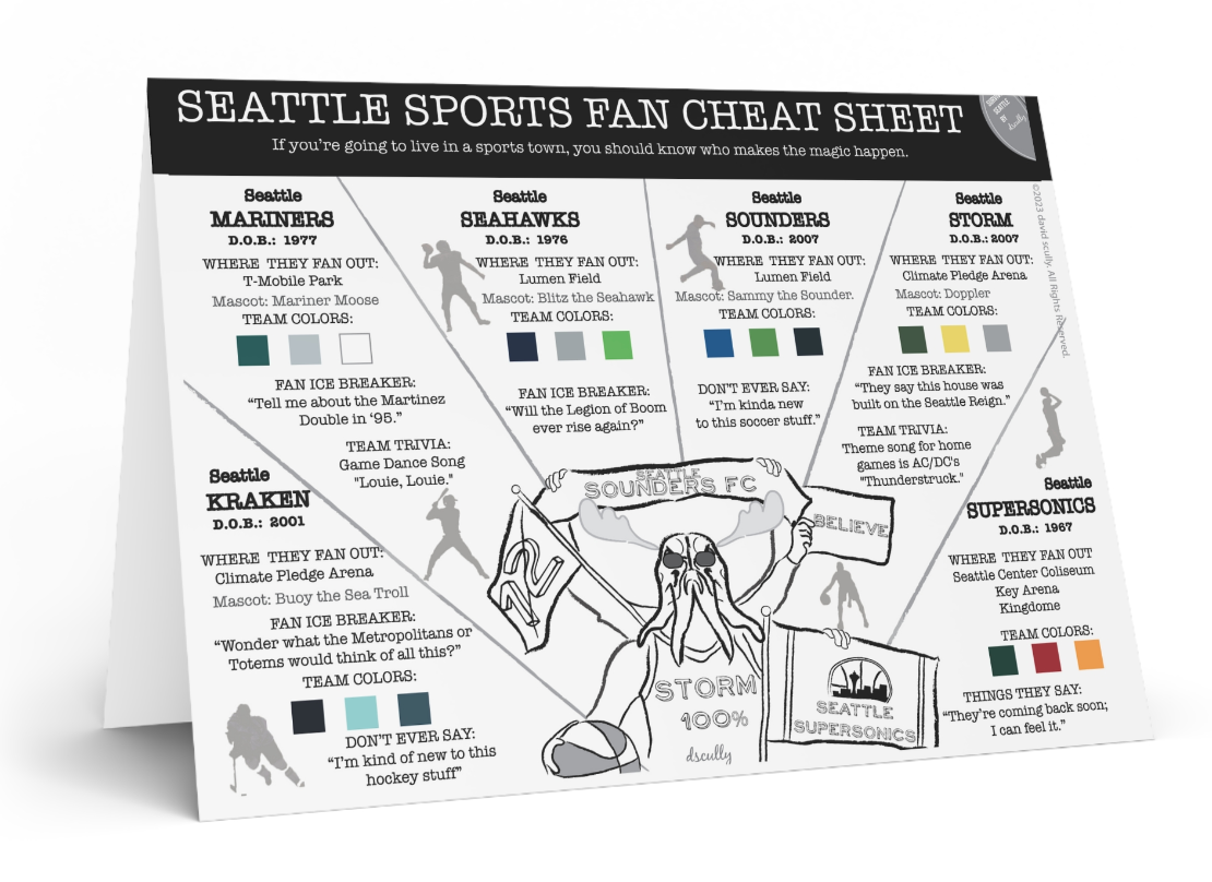 Surviving Seattle Greeting Card_Seattle Sports Fans