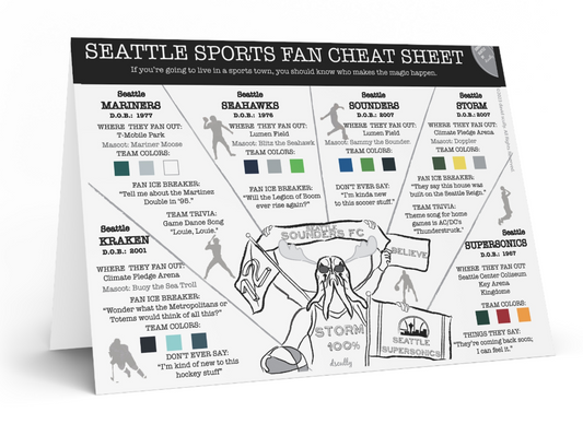 Surviving Seattle Line_Seattle Sports Fans