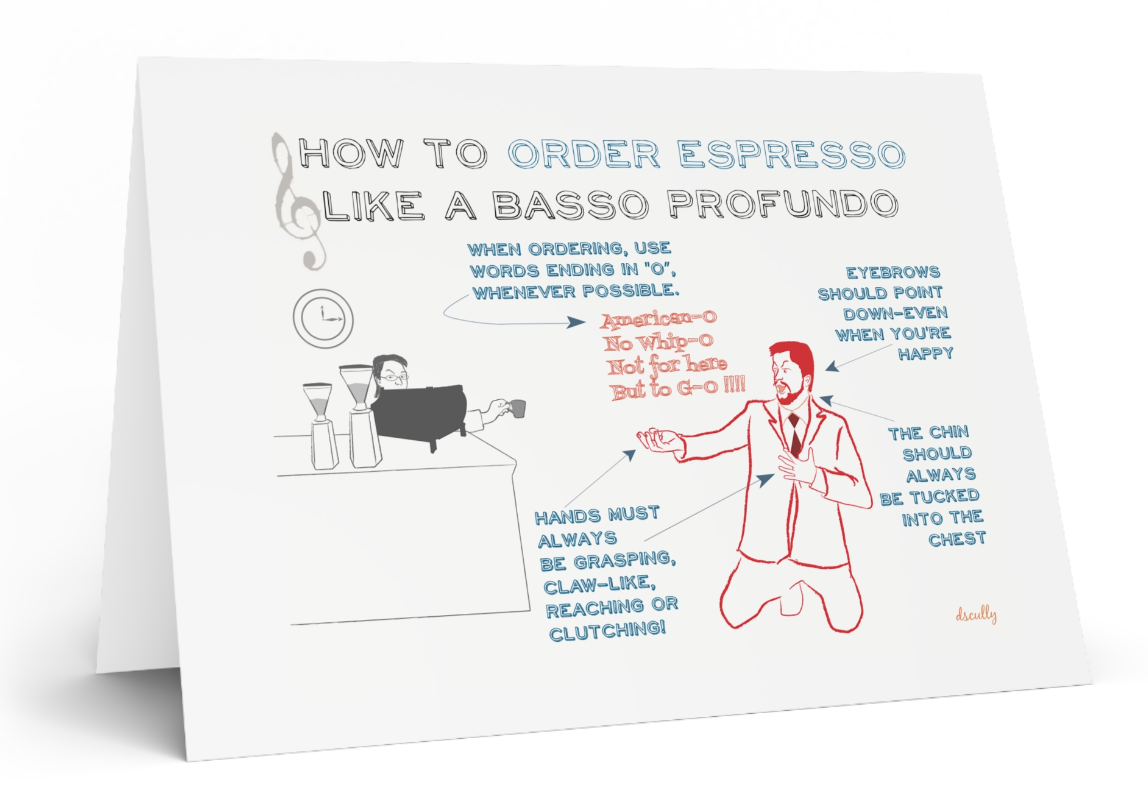 Arts themed card_BASSO ESPRESSO